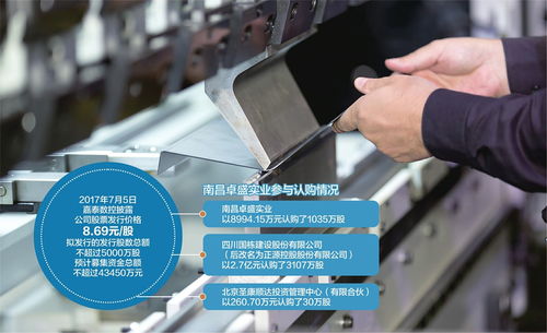 嘉泰數(shù)控上市折戟，南昌卓盛實(shí)業(yè)深陷投資退出困局